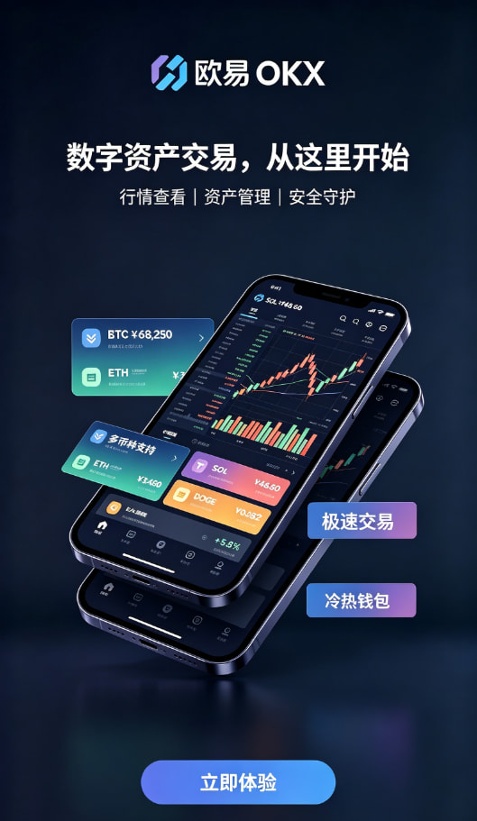 欧交易所app下载官网交易体验配图